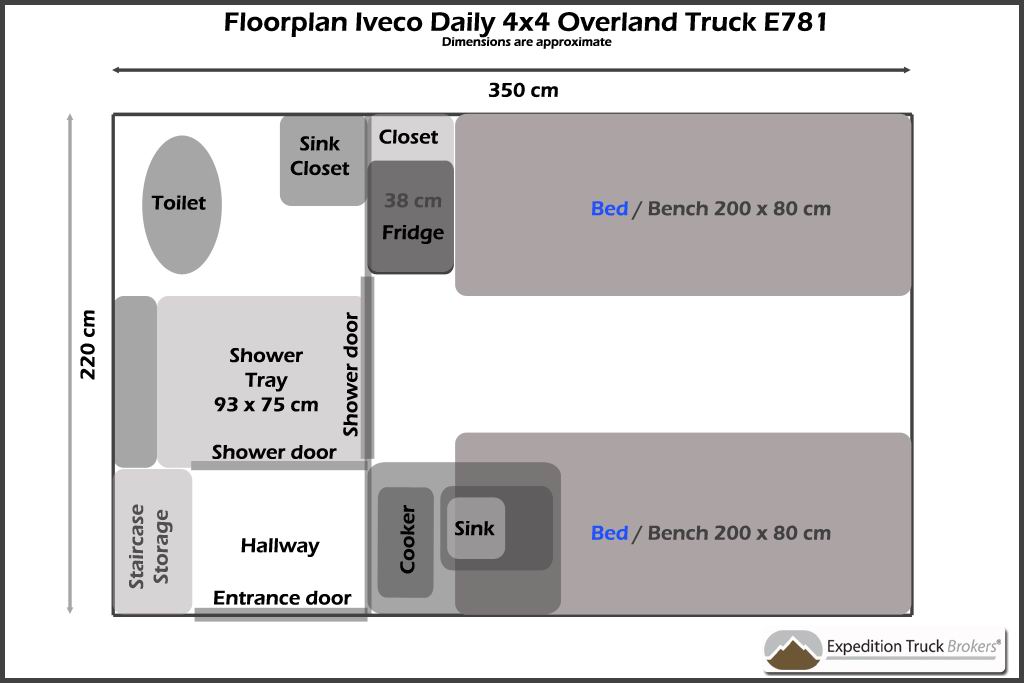 Iveco Daily 4x4 Camion Camping Plan