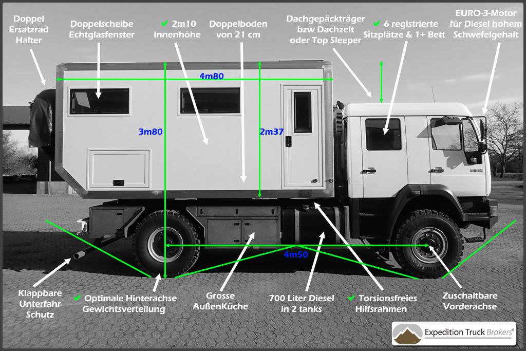 MAN 18.224 Doppel Kabine Projekt mit leerem Aufbau