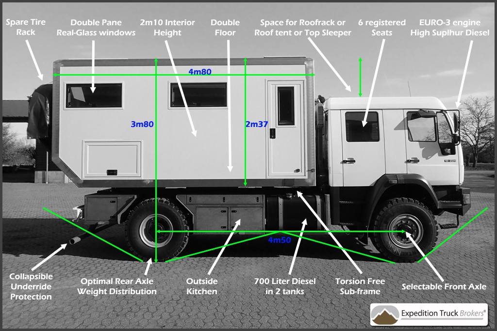 MAN 18.240 4X4 Double Kabine Projet