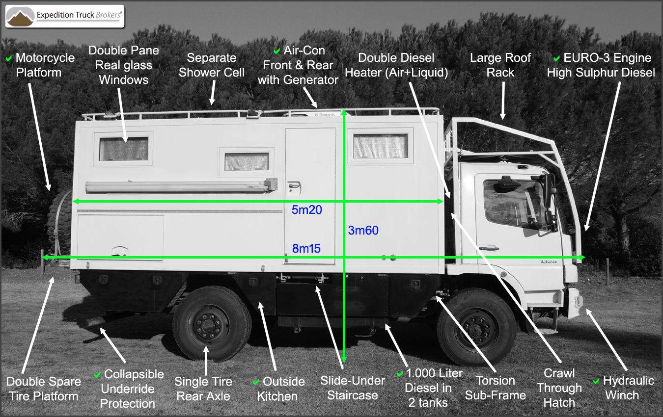 Mercedes Atego 4x4 Overland Camper